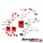 Instalação ou Manutenção em Sistema de Alarme de Incêndio - 60012